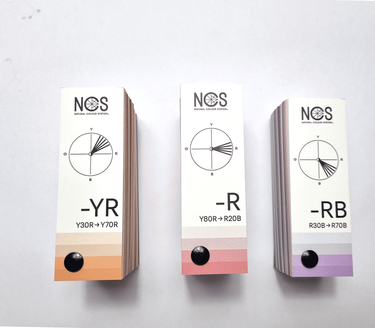 NCS Block 2050 – Set volvlakwaaiers voor nauwkeurige materiaal- en oppervlakvergelijking  - afbeelding 6