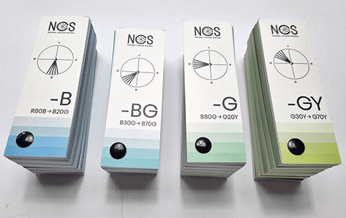NCS Block 2050 – Set volvlakwaaiers voor nauwkeurige materiaal- en oppervlakvergelijking  - afbeelding 5