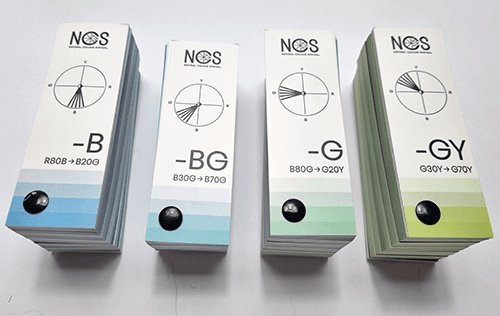 NCS Block 2050 – Set volvlakwaaiers voor nauwkeurige materiaal- en oppervlakvergelijking  - afbeelding 5