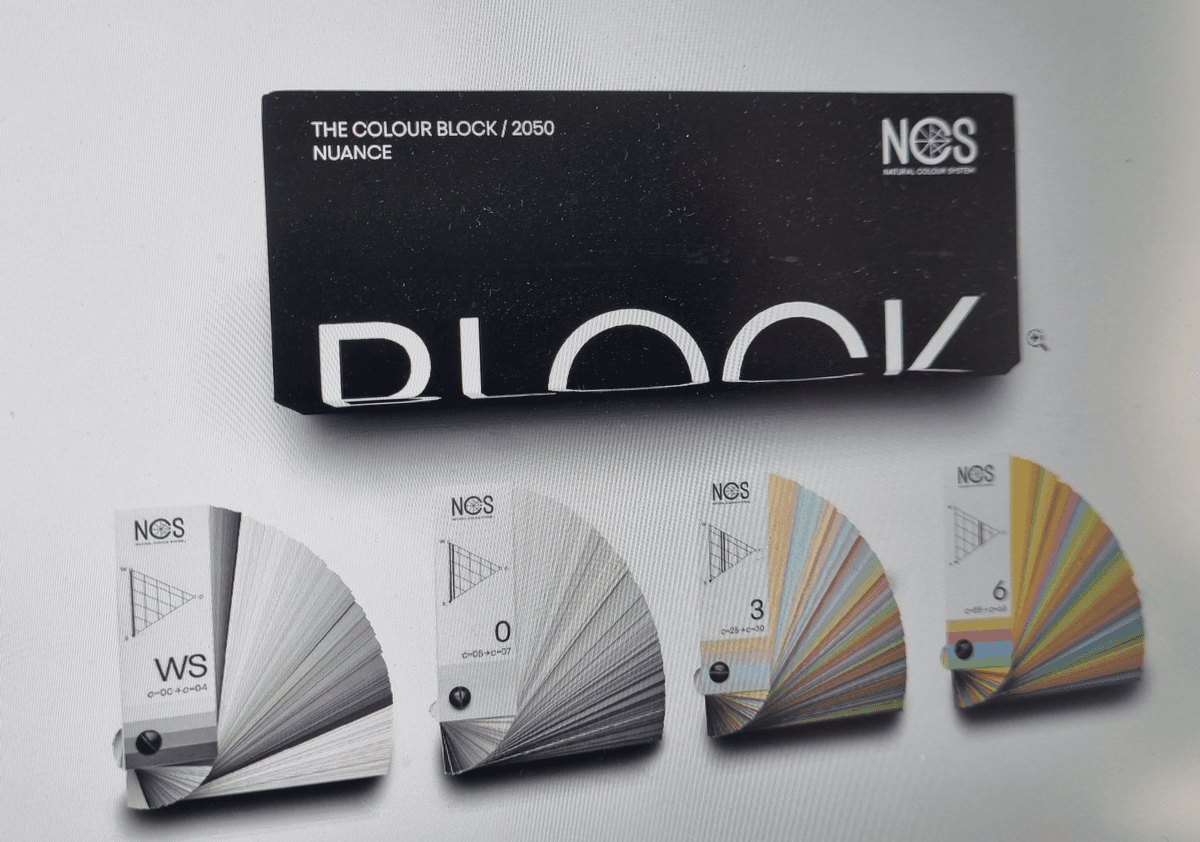 NCS Block 2050 – Set volvlakwaaiers voor nauwkeurige materiaal- en oppervlakvergelijking  - afbeelding 4